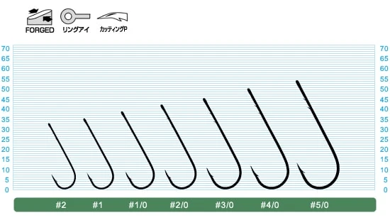 Owner B-31 Straight Worm High-Performance Fishing Hooks 2 Owner B-31 Straight Worm High-Performance Fishing Hooks – Bild 2
