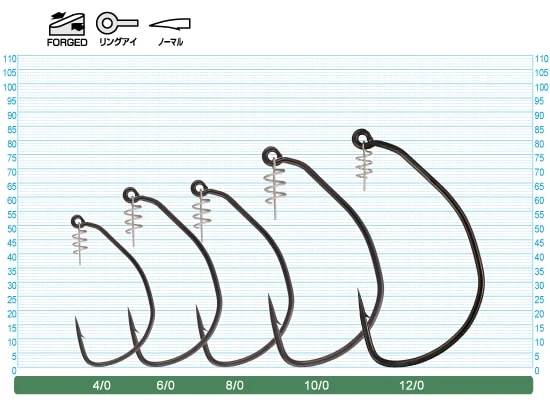 Owner Twist Lock Beast Offset Hooks - Premium Pike Fishing Tackle 2 Owner Twist Lock Beast Offset Hooks - Premium Pike Fishing Tackle – Bild 2