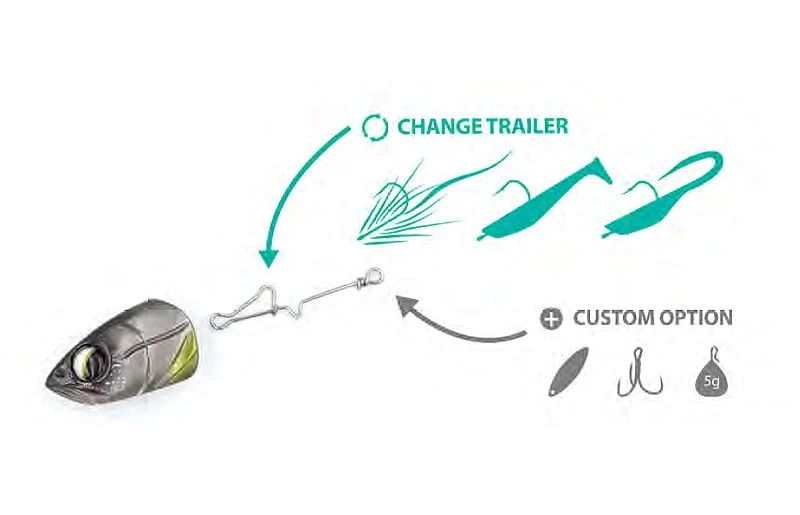 BimTackle Crazy Head 2 BimTackle Crazy Head – Bild 2