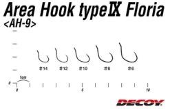 Decoy Area Hook Type IX Floria AH-9 - Versatile Barbless Spoon Hook 5 Decoy Area Hook Type IX Floria AH-9 - Versatile Barbless Spoon Hook -FishCandy Geschaft decoy area hook type ix floria ah 9 detail2