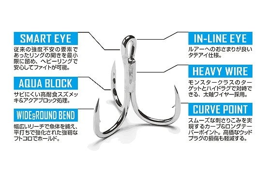 Decoy Big Treble Y-S23 Saltwater Fishing Hooks 3 Decoy Big Treble Y-S23 Saltwater Fishing Hooks – Bild 3