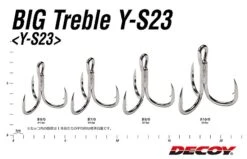 Decoy Big Treble Y-S23 Saltwater Fishing Hooks 8 Decoy Big Treble Y-S23 Saltwater Fishing Hooks -FishCandy Geschaft decoy big treble y s23 detail3