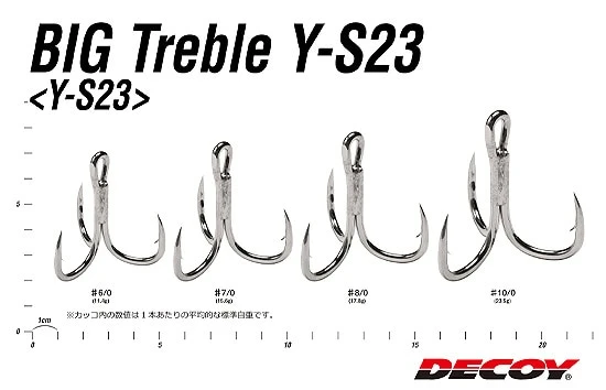 Decoy Big Treble Y-S23 Saltwater Fishing Hooks 4 Decoy Big Treble Y-S23 Saltwater Fishing Hooks – Bild 4