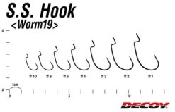 Decoy S.S. Hook Worm 19 Finesse Wide Gap Fishing Hook -FishCandy Geschaft decoy s s hook worm 19 detail2