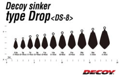 Decoy Sinker Type Drop DS-8 | Premium Hexagonal Fishing Sinker 6 Decoy Sinker Type Drop DS-8 | Premium Hexagonal Fishing Sinker -FishCandy Geschaft decoy sinker type drop ds 8 detail2