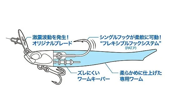 Duo Bay Ruf BR Chatter Fish Set 2 Duo Bay Ruf BR Chatter Fish Set – Bild 2