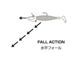 Xesta Hyper Head Touch Down - High-Performance Darting Jig Head -FishCandy Geschaft hyperhead fallaction