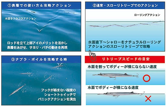 Little Jack Sayoris 155 7 Little Jack Sayoris 155 – Bild 7