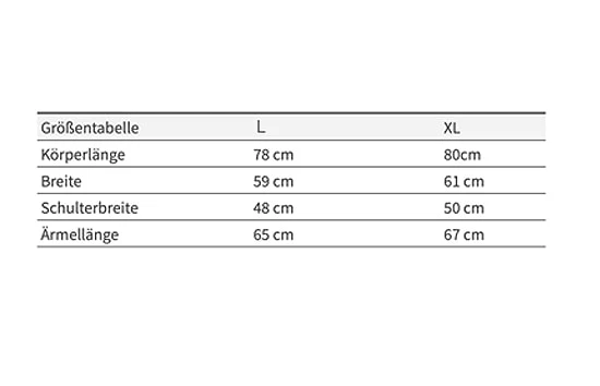 OSP x Bassmania Thermal Core Bandana Jacket 2 OSP x Bassmania Thermal Core Bandana Jacket – Bild 2