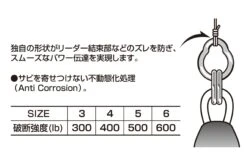Decoy GP Ring R-6: High-Strength JDM Solid Rings for Saltwater Fishing -FishCandy Geschaft r 6 03cap scaled 1