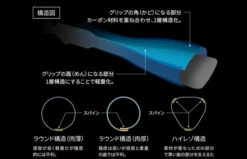 Shimano X Jackall Poison Ultima -FishCandy Geschaft shimano poison ultima detail7