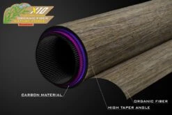 Megabass Orochi X10 F1-610XTS „Hibakari“ -FishCandy Geschaft technology 002 orochi x10 organic fiber