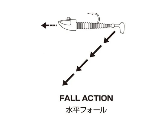 Xesta Star Head Touch Down - High-Performance Dart-Jig Head 2 Xesta Star Head Touch Down - High-Performance Dart-Jig Head – Bild 2