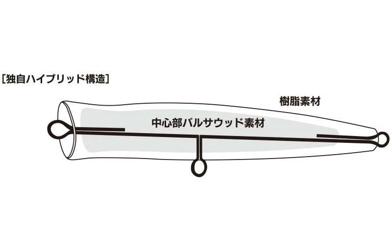 Xesta Works Iceman 2 Xesta Works Iceman – Bild 2